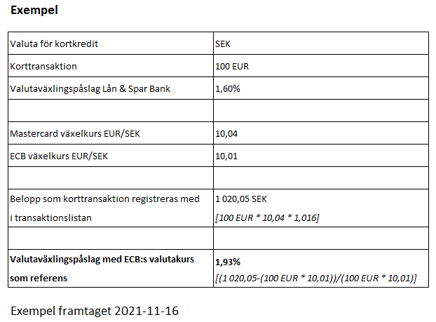 Referenspåslag ECB