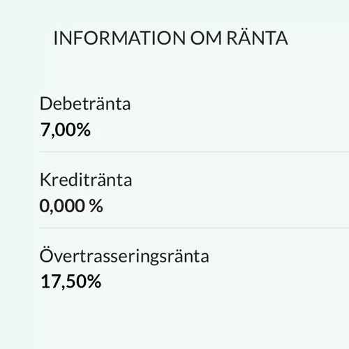 Information om ränta